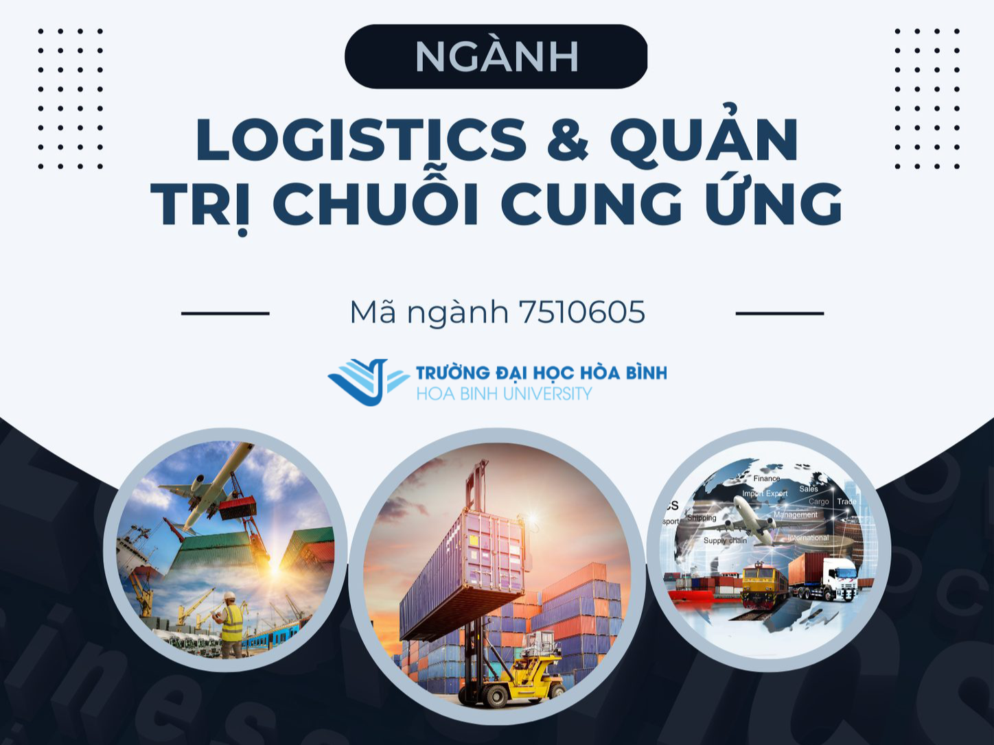 GIỚI THIỆU NGÀNH LOGISTICS & QUẢN LÝ CHUỖI CUNG ỨNG